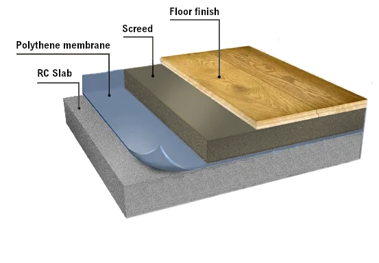 floor_finishes.png