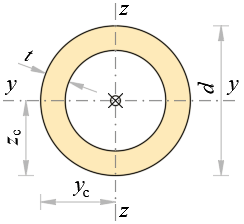 circular-pipe.png