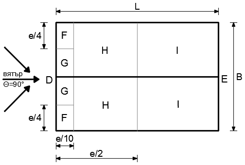 wind-90-roof.png
