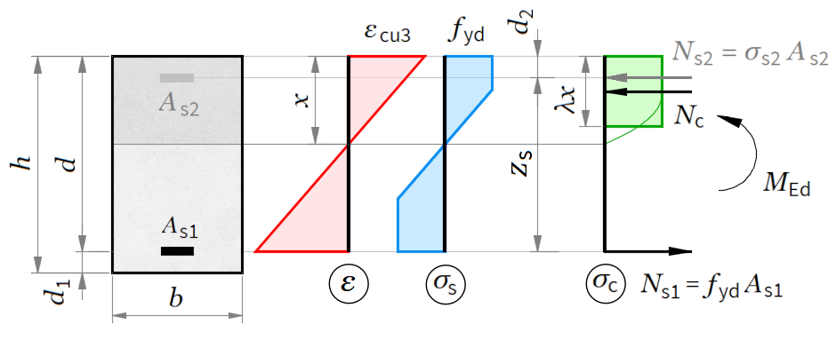 beam-bending.png