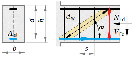 beam-shear.png