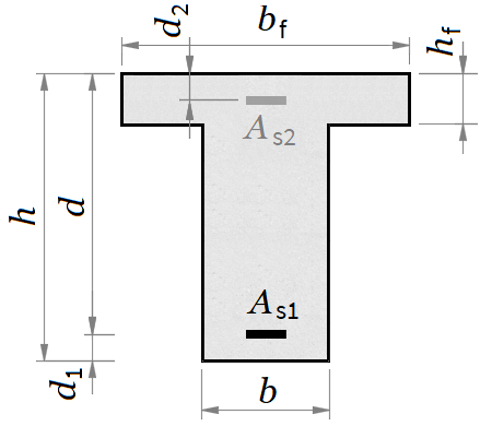 beam-tsection.png