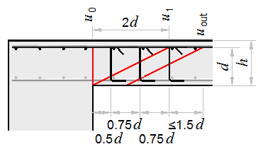 punching-corner-column-reinf-section.png