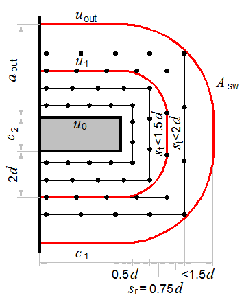 punching-edge-column-reinf-plan.png