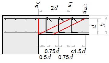 punching-edge-column-reinf-section.png