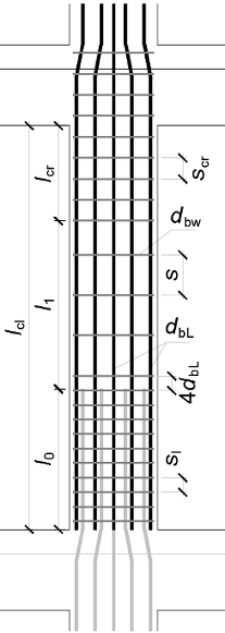 column-view.png