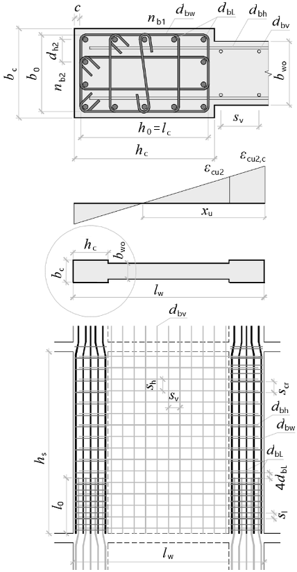 shear-wall-section.png