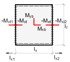 fsfs-span.png