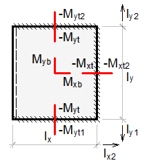 sfff-span.png