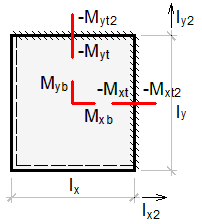 sffs-span.png