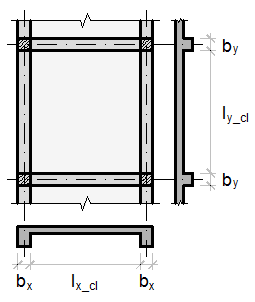 sfsf-span-cl.png