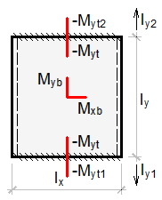 sfsf-span.png