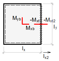 ssfs-span.png