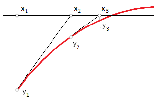 Newton.png