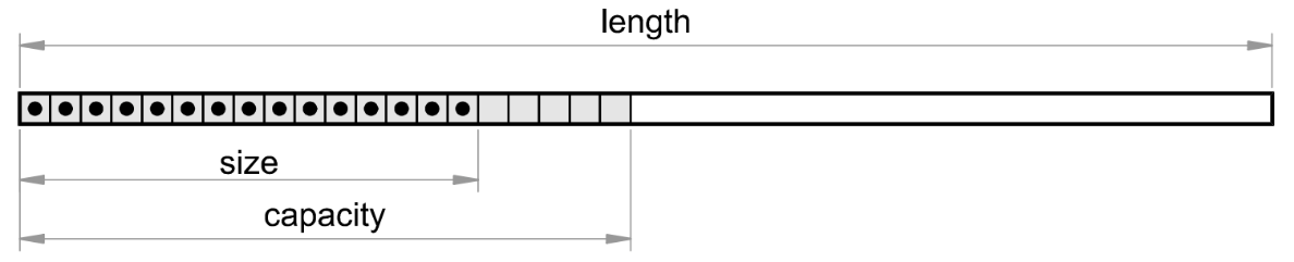Картина, която съдържа текст, екранна снимка, линия, Шрифт Описанието е генерирано автоматично