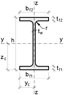I-section.png