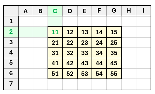 Excel example